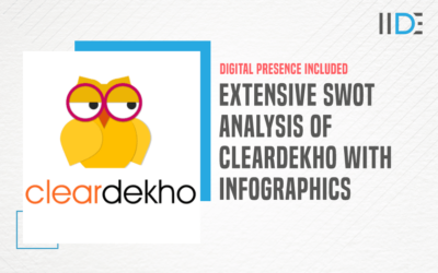 Extensive SWOT Analysis of ClearDekho – India’s Leading Affordable Eyewear Brand