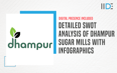 Detailed SWOT Analysis of Dhampur Sugar Mills – The Leading Integrated Sugarcane Processing Companies In India