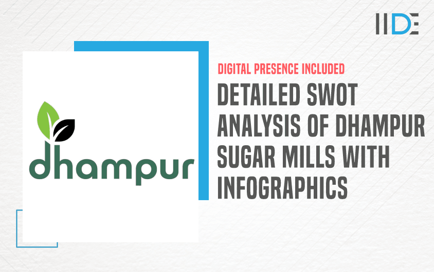 SWOT Analysis of Dhampur Sugar Mills - Featured Image