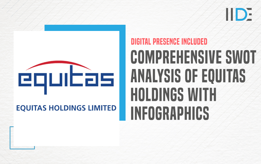 SWOT Analysis of Equitas Holdings - Featured Image