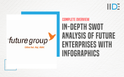 In-Depth SWOT Analysis of Future Enterprises – IT Enabled End-to-end Supply Chain & Logistics Company