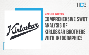 SWOT Analysis of Kirloskar Brothers - Featured Image
