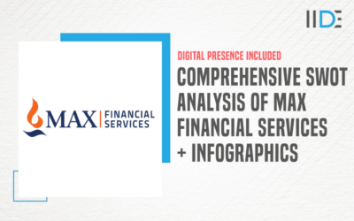 Comprehensive SWOT Analysis of Max Financial Services – India’s Largest Non-bank, Private Life Insurance Company
