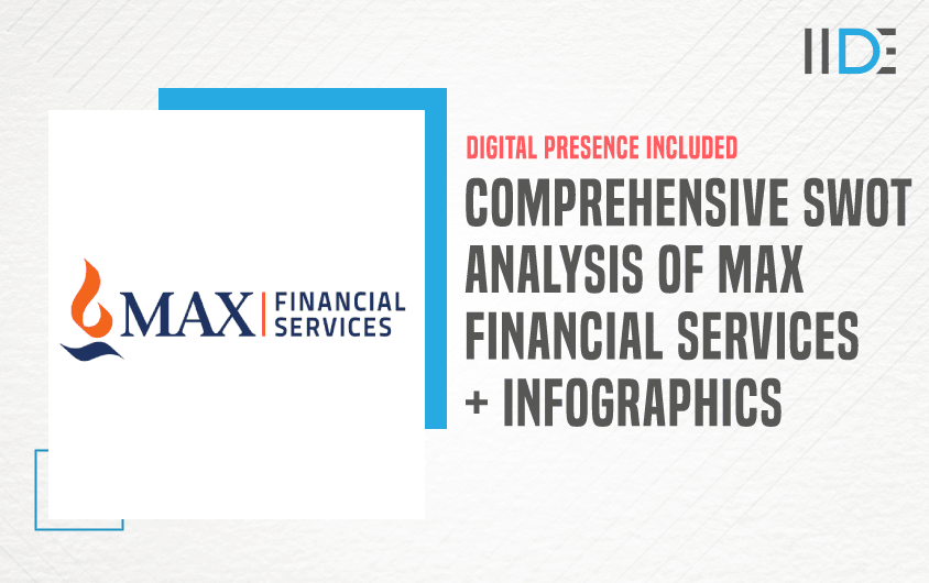 SWOT Analysis of Max Financial Services - Featured Image