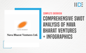 SWOT Analysis of Nava Bharat Ventures - Featured Image