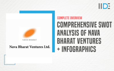 Comprehensive SWOT Analysis of Nava Bharat Ventures – An Indian Ferro Alloys Manufacturer