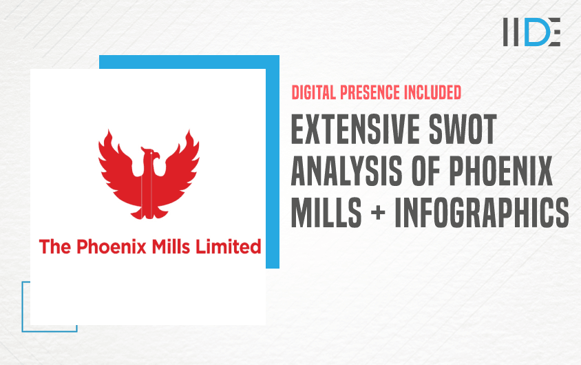 SWOT Analysis of Phoenix Mills - Featured Image