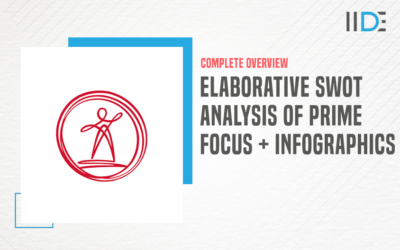 Elaborative SWOT Analysis of Prime Focus – A Media Services Powerhouse