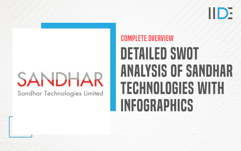 SWOT Analysis of Sandhar Technologies - Featured Image