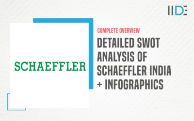 Detailed SWOT Analysis of Schaeffler India – A Ball & Roller Bearing Manufacturing Company