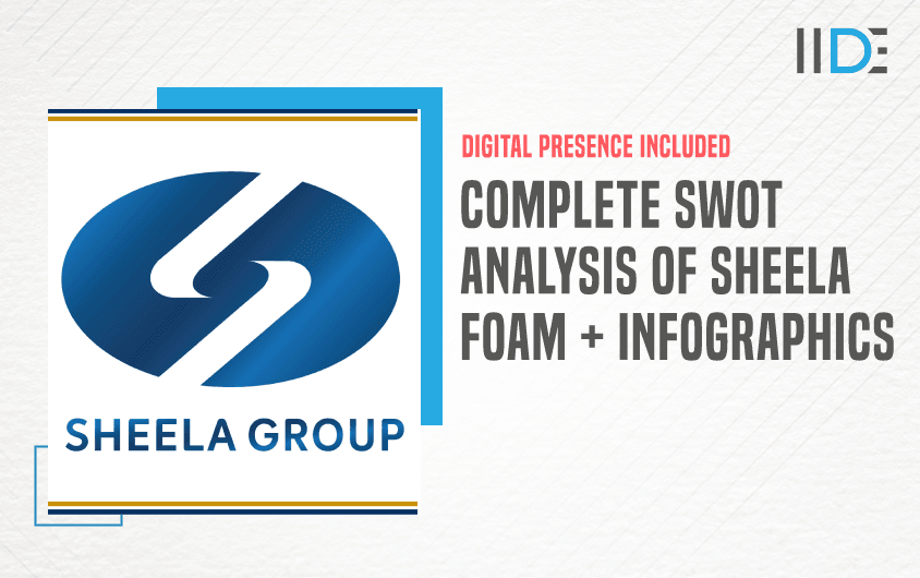SWOT Analysis of Sheela Foam - Featured Image