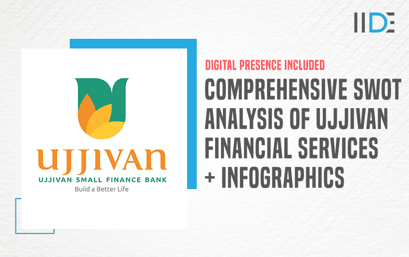 SWOT Analysis of Ujjivan Financial Services - Featured Image