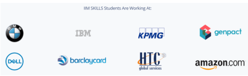 digital marketing courses in TANGAIL - IIM Skills alumni