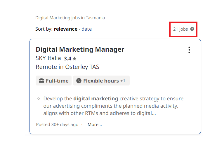 Digital marketing courses in Hobart - Job Statistics