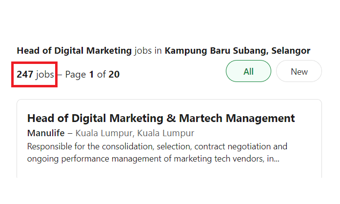 Digital marketing courses in Kampung Baru Subang - Job Statistics