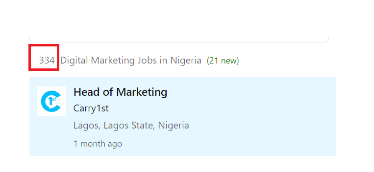 Digital marketing courses in Ijebu - Job Statistics