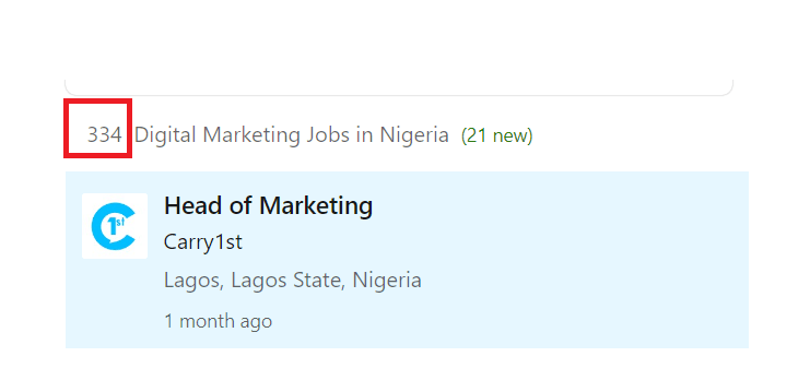 Digital marketing courses in Akure - Job Statistics