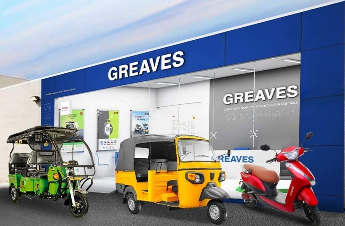Marketing strategy of Greaves Cotton