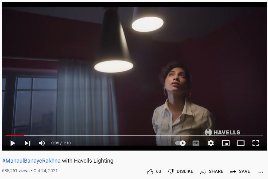Marketing Strategy of Havells India - Campaign 1