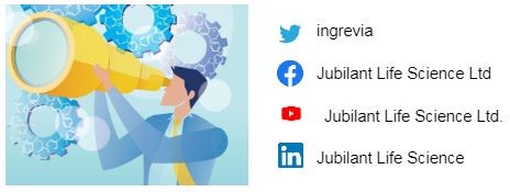 Marketing Strategy of Jubilant Life Sciences - Social Media