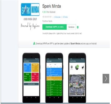 Marketing Strategy of Minda Corporation - Mobile App