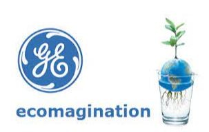 Marketing Strategy of GE Power India - Campaign 1