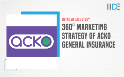 360° Marketing Strategy of Acko General Insurance – With Detail Overview