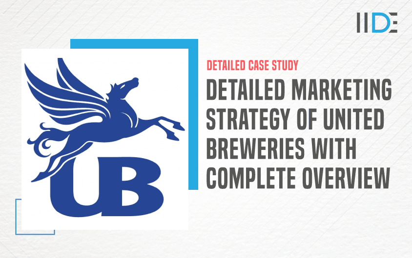 Marketing Strategy of United Breweries - Featured Image
