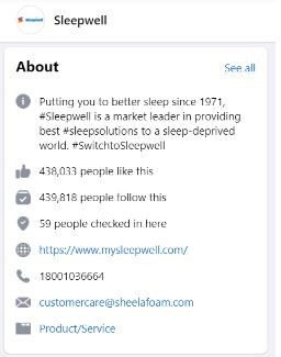 Marketing Strategy of Sheela Foam- Facebook Presence of Sleepwell