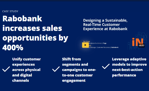 Marketing Strategy of Rabobank - Campaign 3