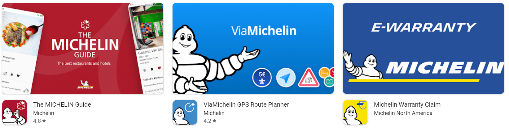 Marketing Strategy of Michelin - Mobile App