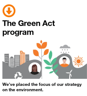 Marketing strategy of Orange - The Green Act Program