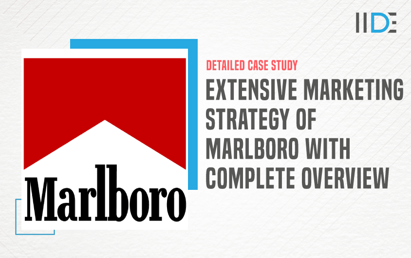 Marketing Strategy Of Marlboro - Featured Image