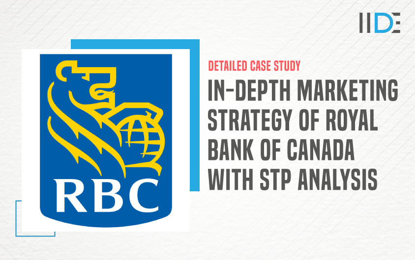 Marketing Strategy Of Royal Bank of Canada - Featured Image