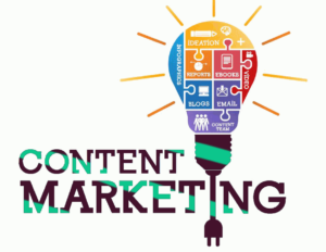 Digital Marketing Skills in George Town - Content Marketing