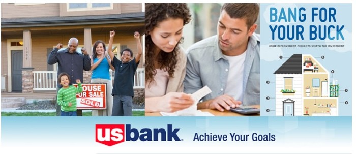 Marketing Strategy of U.S. Bank - Content