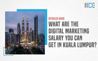 Top 10 Digital Marketing Salary in Kuala Lumpur