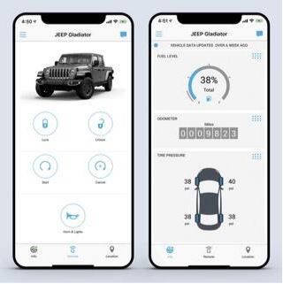 Marketing Campaign of jeep| Mobile App