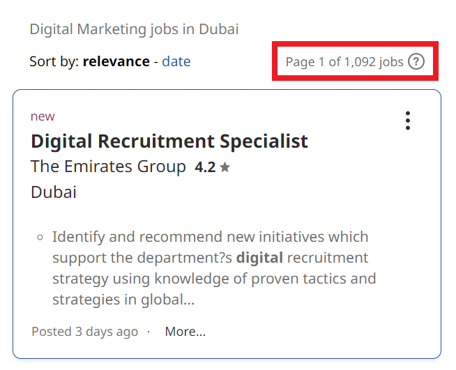 Digital Marketing Careers in Dubai - Job Statistics
