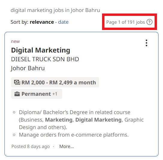 Digital Marketing Careers in Johor Bahru - Job Statistics