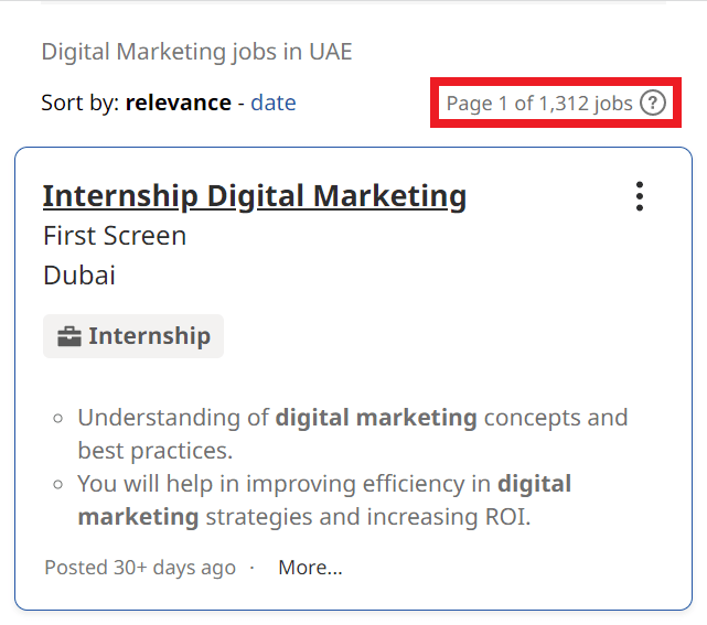 Digital Marketing Salary in Sharjah - Job Statistics
