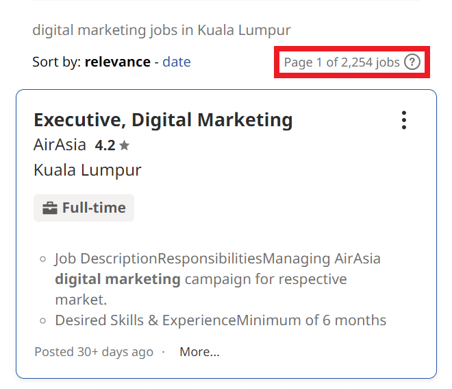 Digital Marketing Skills in Kuala Lumpur - Job Statistics