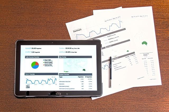 Digital Marketing Strategy in UAE - Real Data