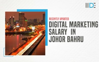 Digital Marketing Salary In Johor Bahru – Latest Updates