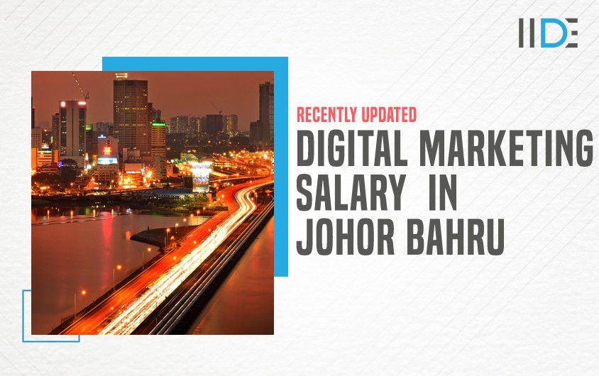 Digital marketing salary in Johor Bahru - Featured Image