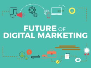 scope of digital marketing in abu dhabi - fututre of digital marketing
