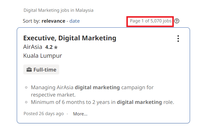 Benefits Of Digital Marketing in Malaysia - Job Statistics 