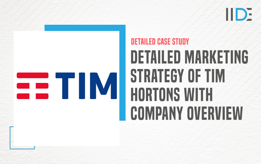 Marketing Strategy Of Tim - Featured Image