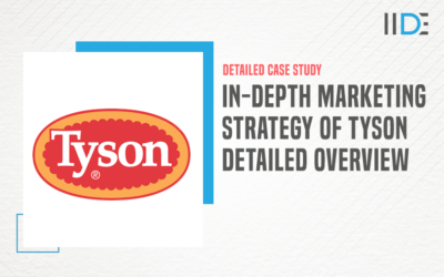 In-Depth Marketing Strategy Of Tyson – Detailed Overview