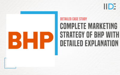 Complete Marketing Strategy Of BHP – With Detailed Explanation